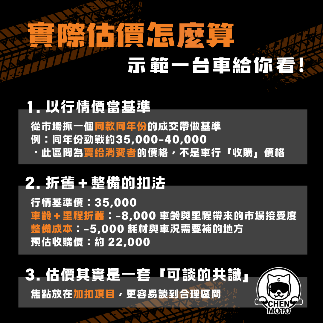 二手機車估價公式真實範例試算