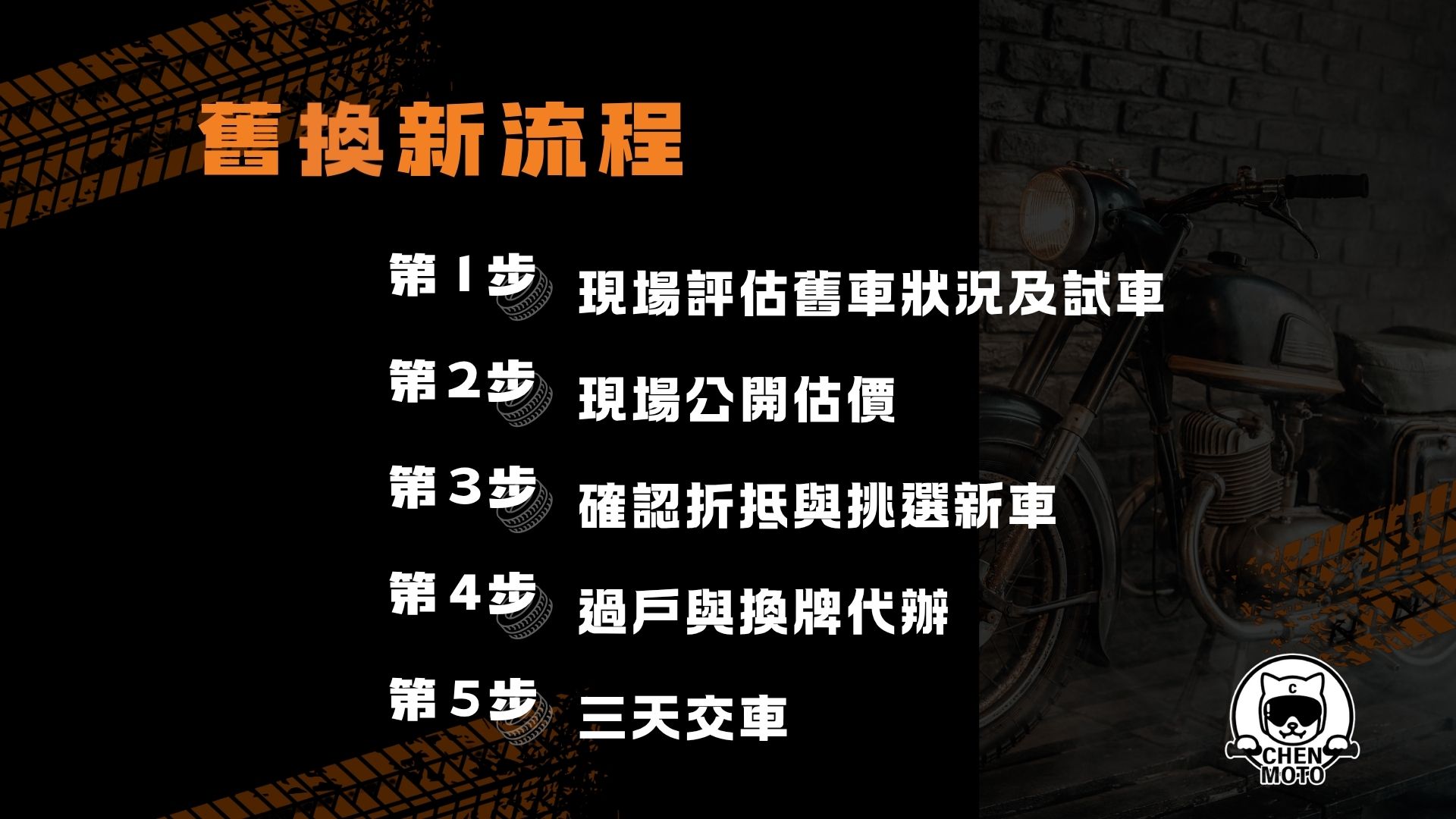 五步舊換新流程怎麼跑？